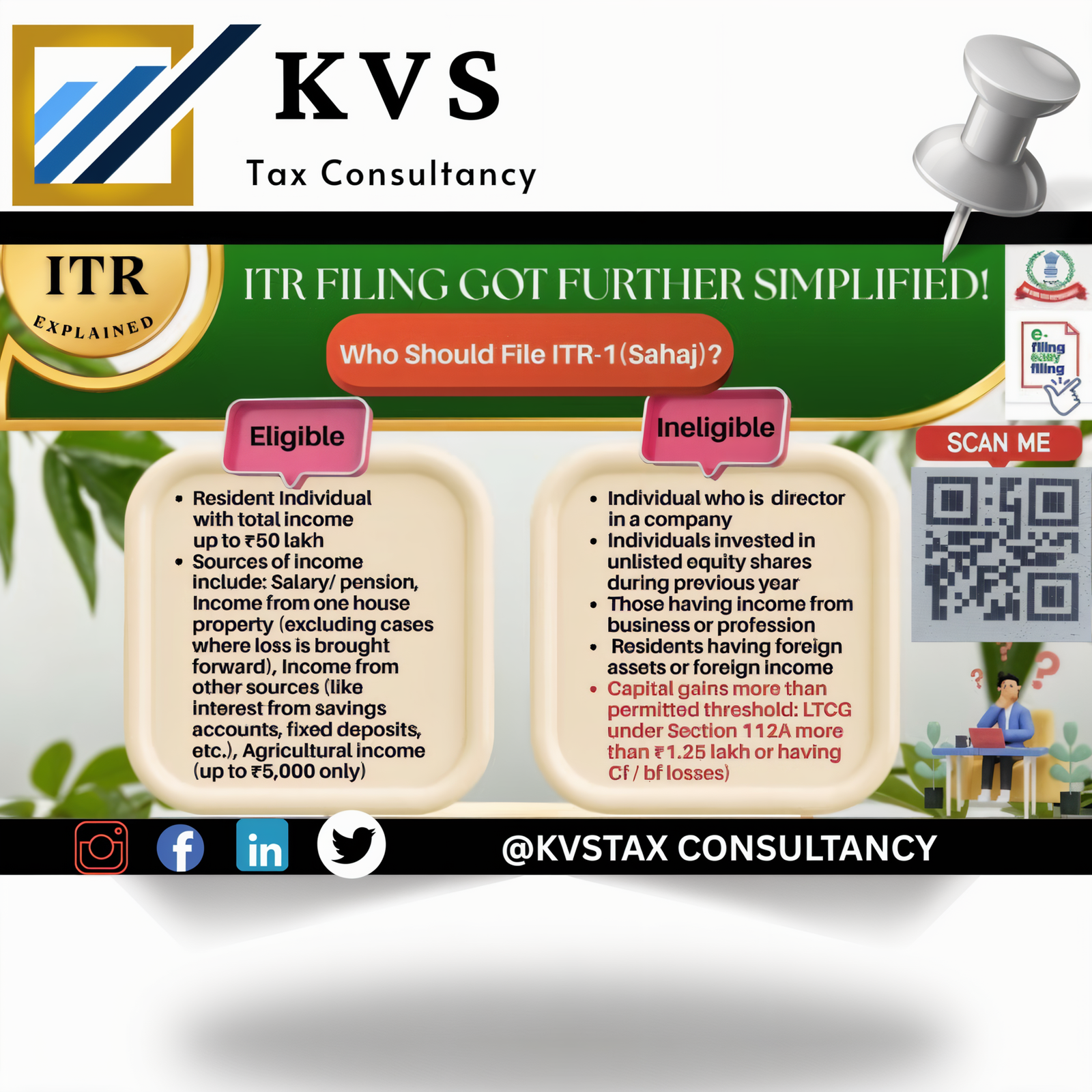 ITR Filing Got Further Simplified: Who Should File ITR-1 (Sahaj)? By KVSTAX Consultancy